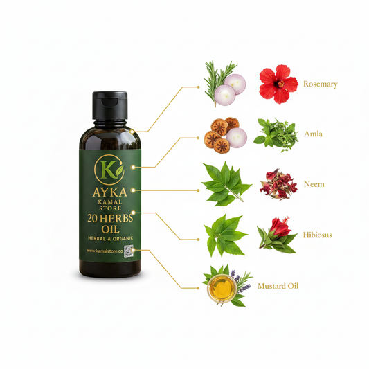 AYKA 200ML Ingredients Showcase