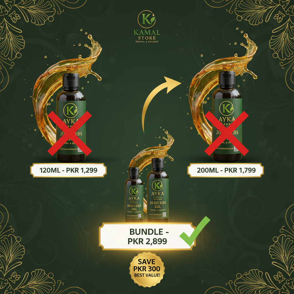 AYKA Bundle vs Single Comparison